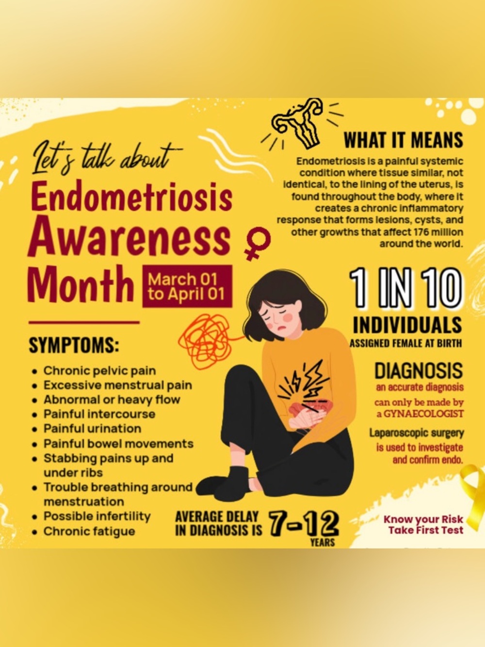 Endometriosis Awareness 🎗️